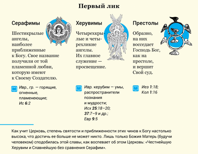 http://pravlife.org/sites/default/files/styles/article_575/public/field/image/angels_inf_foma02.png?itok=xNRWAh5g